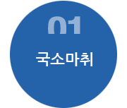 눈꺼풀처짐과 안검하수