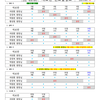 2026년 3월 진료일정표
