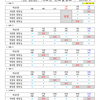 2026년 1월 진료일정표 (수정)